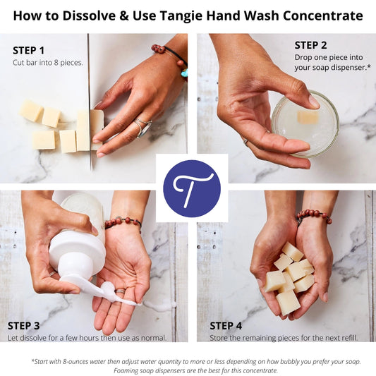 Step-by-step guide on how to dissolve and use Tangie hand wash concentrate with hands and soap pieces.