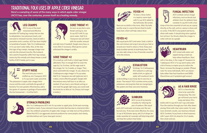 Informational poster about traditional folk uses of apple cider vinegar on a purple background with white text and icons.