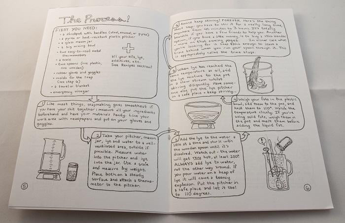 How To Make Soap: Without Burning Your Face Off | Zine