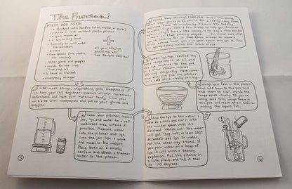 How To Make Soap: Without Burning Your Face Off | Zine