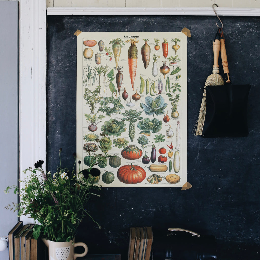 Vintage Poster ⎮ Kindred Homestead Supply Vancouver, WA
